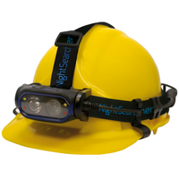 Nightsearcher HT800 Battery Powered Head Torch