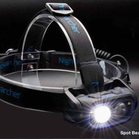 HNSHT800RX RECHARGEABLE LED HEAD TORCH